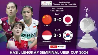 Hasil Semifinal & Jadwal Final Uber Cup 2024. Besok Indonesia Vs China #thomasubercup2024 by Ngapak Vlog 6,358 views 9 days ago 2 minutes, 36 seconds