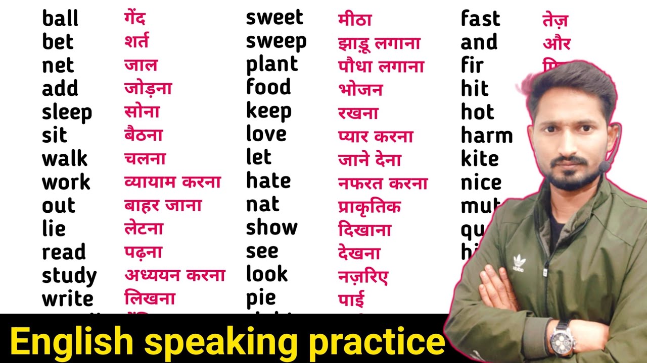 100 रोज़ बोले जाने वाले English Words || Most Important Words || Daily Use Word Meaning Practice