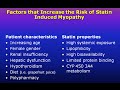 Statin-Induced Myopathy