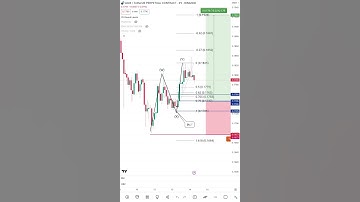 #AGIX #LONG🟢 +10% #CRYPTO #Обзор #Technical #analysis 14/09/23