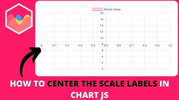 How to Center the Scale Labels in Chart JS