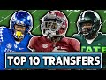 TOP 10 PLAYERS WHO TRANSFERRED IN 2021