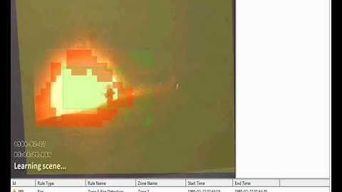 FIRE & SMOKE DETECTION - EMBEDDED ALGORITHM ON ANALOG CAMERAS