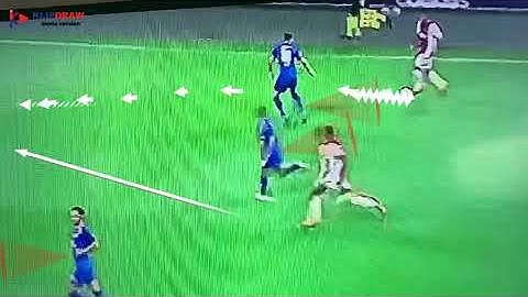 Ajax verticality underlap and cutback