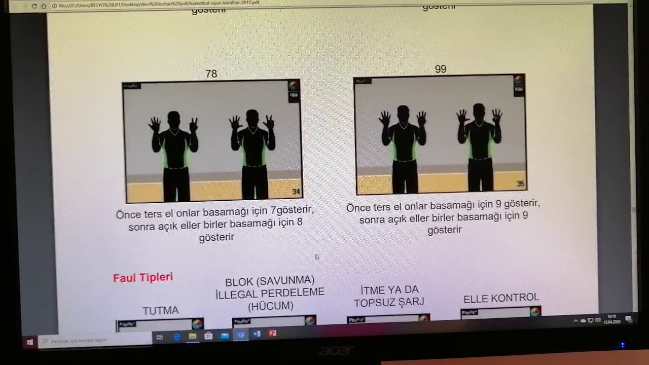 Basketbol Basketbol Hakem Hareketleri