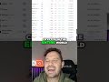 XRP, Solana, Shiba Inu Crypto Prices Move in 2026! #cryptocurrency #crypto