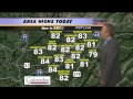 Thursday Afternoon Weather Outlook