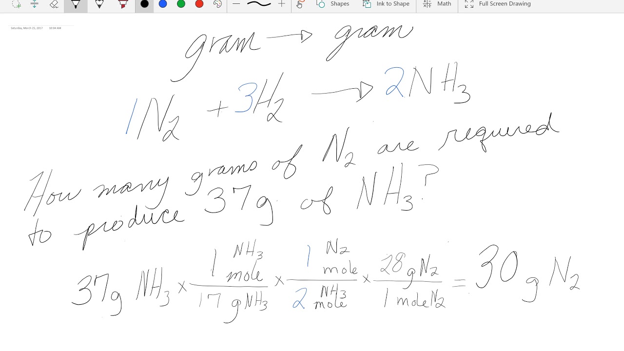 Stoichiometry: grams to grams - YouTube