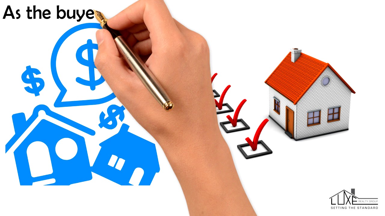 Complete Real Estate Buying Process Animation Video- Luxe Realty Group