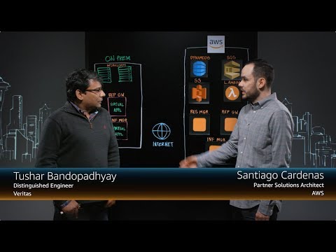 Veritas Resiliency Platform: Discovering and Migrating On-Premises Workloads to AWS
