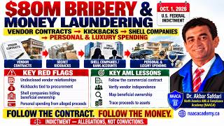 $80M Bribery & Money Laundering Scheme | Vendor Kickbacks, Shell Companies & Luxury Assets
