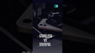 Confused between stateful and stateless in Flutter? #flutter #flutterwidgets #mobiledev #widget