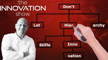 Don’t Let Hierarchy Stifle Innovation with Timothy R. Clark