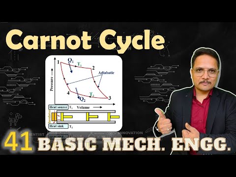 Carnot cycle (Basics,