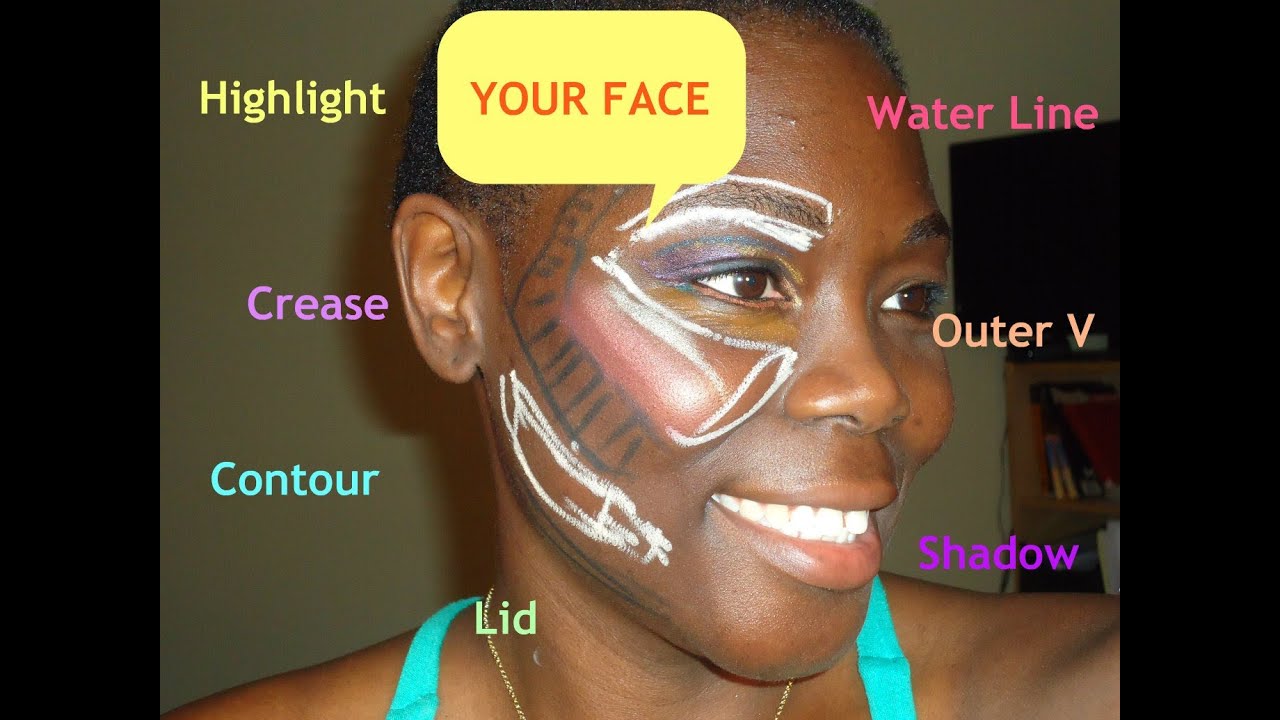 Let's Chat: The Face. Where to put Contour, Highlight ...