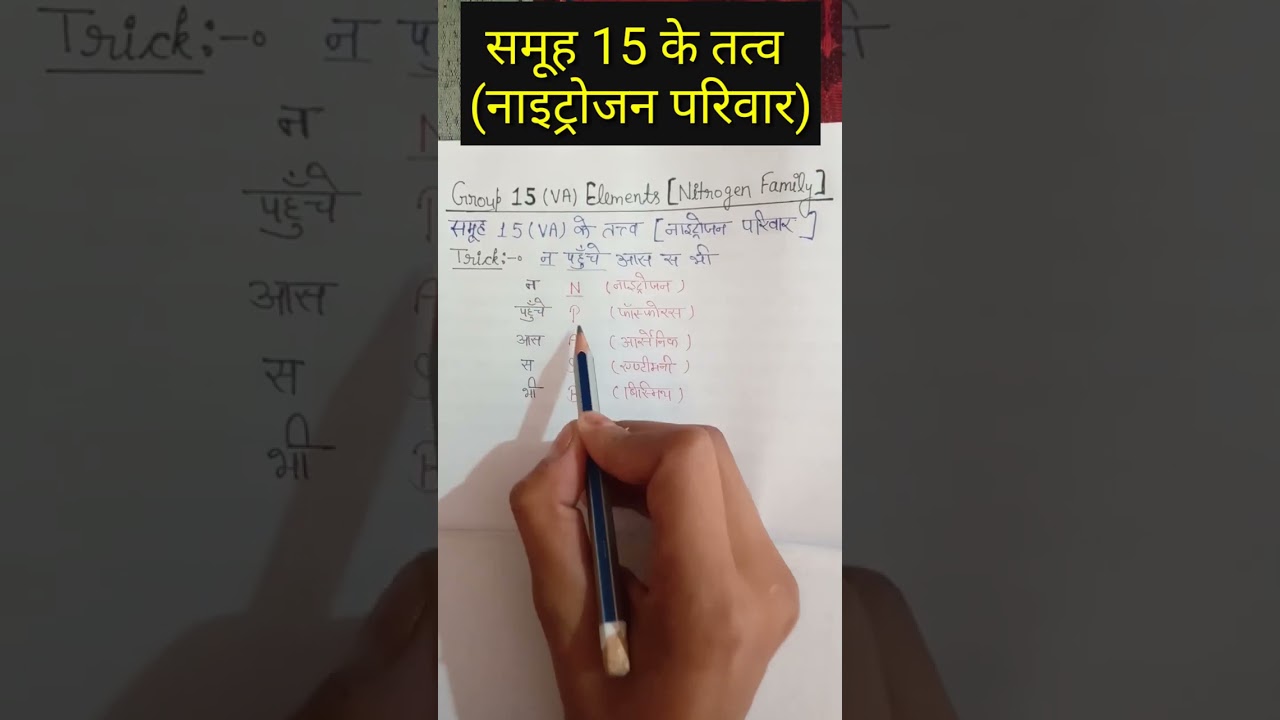 Group 15 Elements (Nitrogen family)