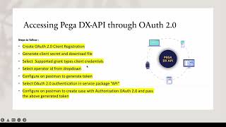 Accessing Pega DX-API through OAuth 2.0 #pega #pegadev #pegahelp #oauth2 #pegaOAuth