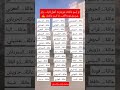 أسماء عائلات هل تعلم اكسبلور 