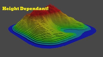 How to create an HEIGHT DEPENDANT MATERIAL in Blender 2.9!