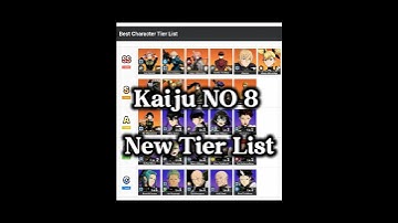 1 Month BEST Character Tire  List in KAIJU NO 8 THE GAME