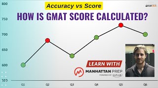 Learn How is GMAT Score Calculated? GMAT Score vs Questions Correct screenshot 5