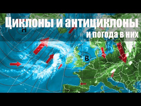 Тема 3. Циклоны и антициклоны. Погода в них.