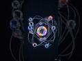 The Invisible Particle That Changed the World 🤯 | Discovery of Electron