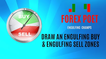 Zones of Engulfing Buy and Engulfing Sell to take ENTRY Day 6 part 2