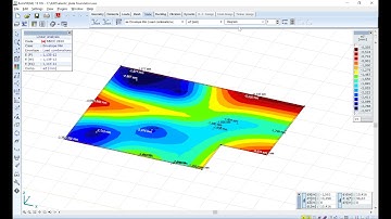 Elastic plate foundation tutorial with AxisVM