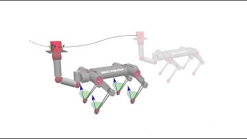 Nonprehensile object transportation with a legged manipulator