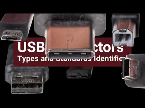 USB Connector Types  (Type-A, Type-B, Type-C) and Standards | Explained