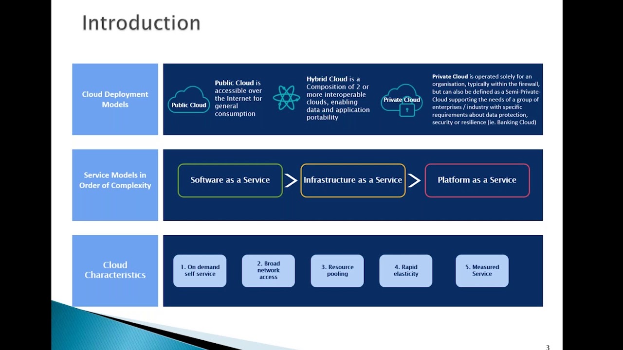 Key risk and control considerations when migrating to public cloud ...