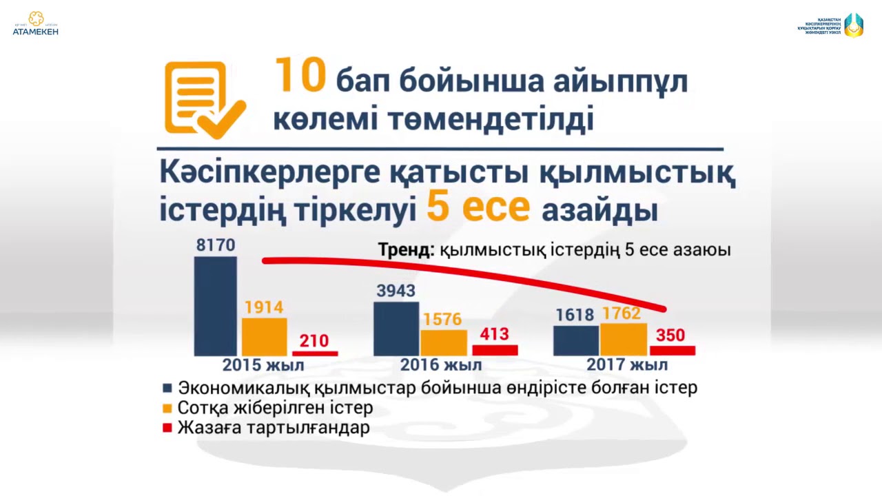 Кеңседегі жеке порно
