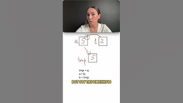 Обмен местами значений двух переменных