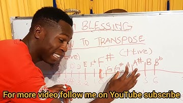 THE BEST LESSON ON HOW TO TRANSPOSE ON ANY KEY TO F# BY SHEM BLESSING