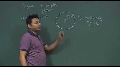 Set of complex no, Stereographic projection
