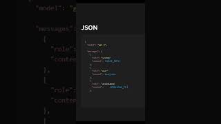 Chapter 3 ➤ LLM API real wiring ➤ Day 2| AI Tools & Automation