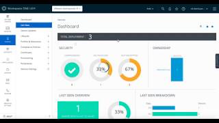 Workspace ONE and ServiceNow Integration