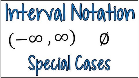 Inequalities with No Solution or All Real Numbers | How to Write the Answer in Interval Notation