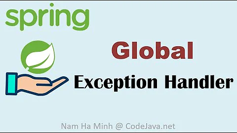 Spring Global Exception Handler Examples