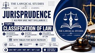 Jurisprudence Made Easy |Classification of Law Explained | Salmond, Austin & Holland | UGC NET Law