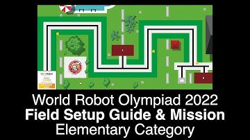 Field Setup Guide WRO 2022 Elementary from Roboriseit!