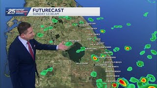 Gusty winds and scattered weekend rain