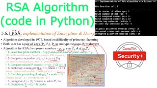 Cybersecurity | Cryptography | RSA Algorithm