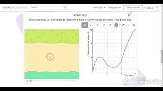 Desmos Classroom Activities