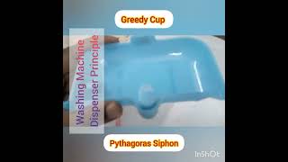 Washing Machine Dispenser Principle Greedy Cup Experiment Pythagoras Siphon Pythagoras Cup