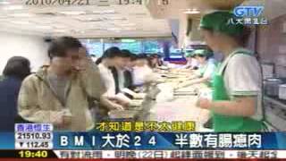 20100421八大新聞  BMI大於24  半數有息肉