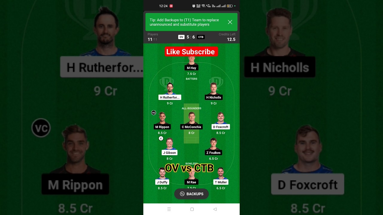 OV vs CTB Dream 11Prediction|OV vs CTB Dream11Team Today|OV vs CTB Dream 11 Super Smash T20 Match|