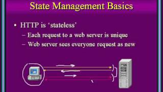 56 State Management Basics