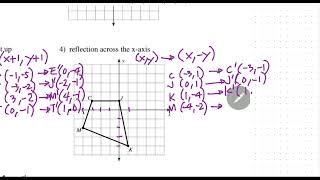 GEOMETRY :  TRANSFORMATIONS- (TRANSLATION, REFLECTION, ROTATION, DILATION) || Jane Maciejewski